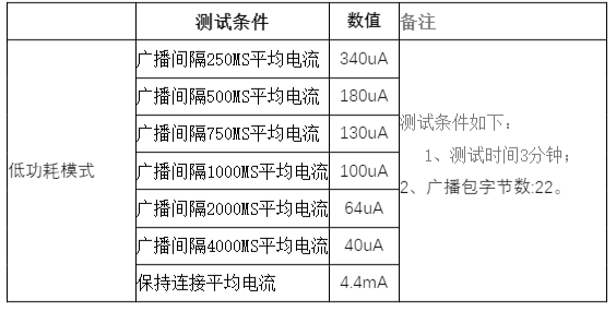 企业微信截图_20240808152004.png