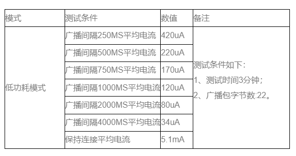 企业微信截图_20240808152156.png